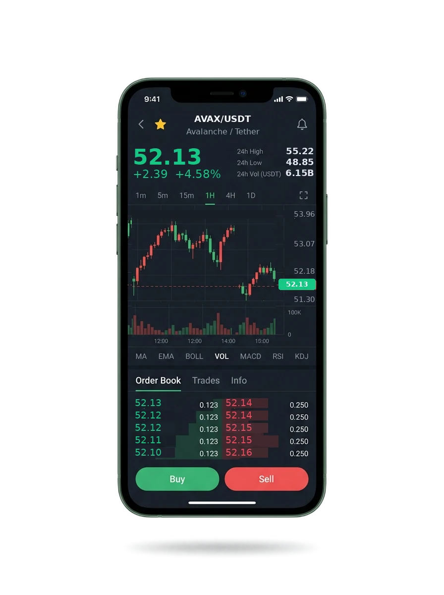 Lorn Creditvale — BTC/USDT live candlestick chart, order book and one-tap Buy/Sell on mobile